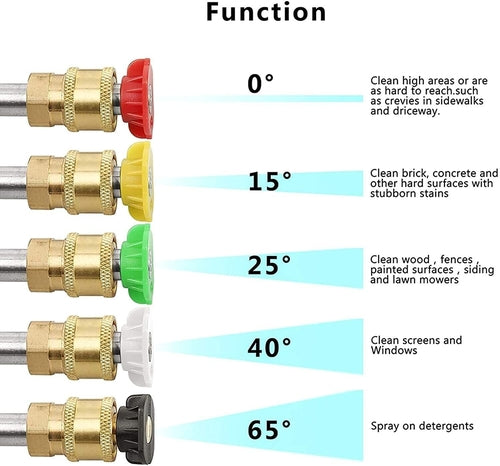 1/4" High Pressure Washer Gun 4000 PSI Car Wash Foam Spray Short Wand